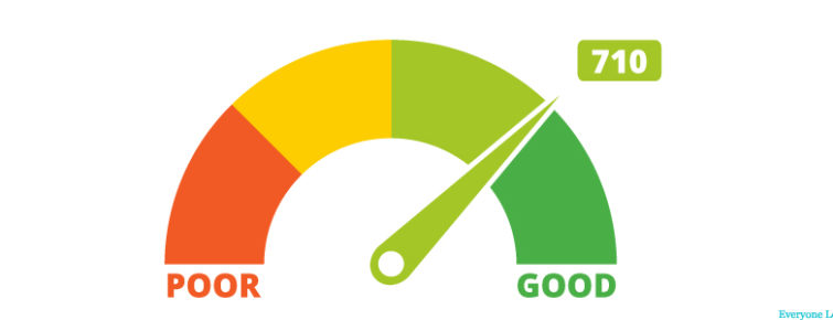 Good Credit Score Graph