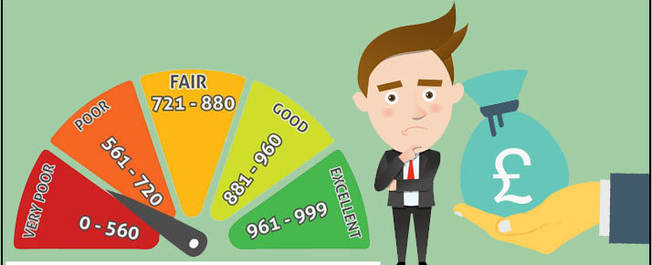 Loan for bad credit